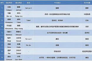 新利18体育合法截图4