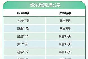 博主：申花曾想让谢晖挂帅但已放弃 逼吴金贵下课又不想掏解约金