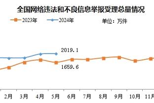 普利西奇：这粒进球不算最佳但也很精彩，迈尼昂直接传到了我脚下